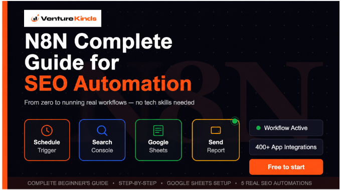 N8N AI SEO Guide By Venture Kinds